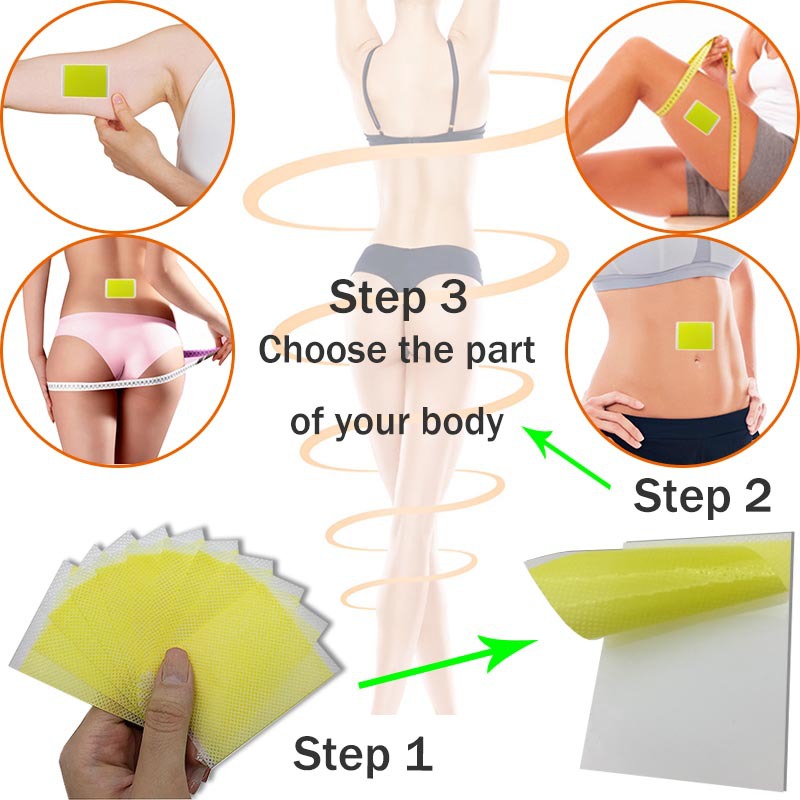 Joom KanyeHB Weight Loss Slimming Patch